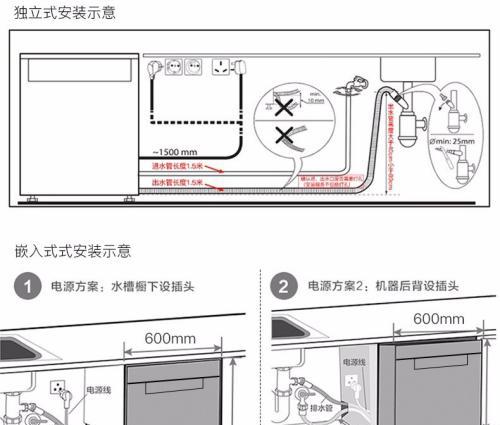 方太洗碗机加盐方法是什么？如何正确添加洗碗盐？
