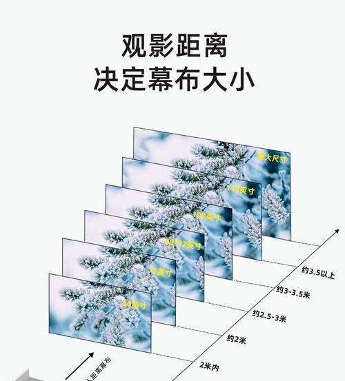 家用高清投影布使用方法是什么？