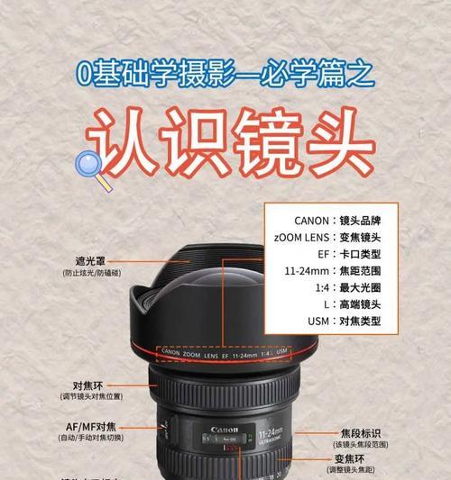 如何查看手机拍照镜头型号排行？哪个品牌镜头更优秀？