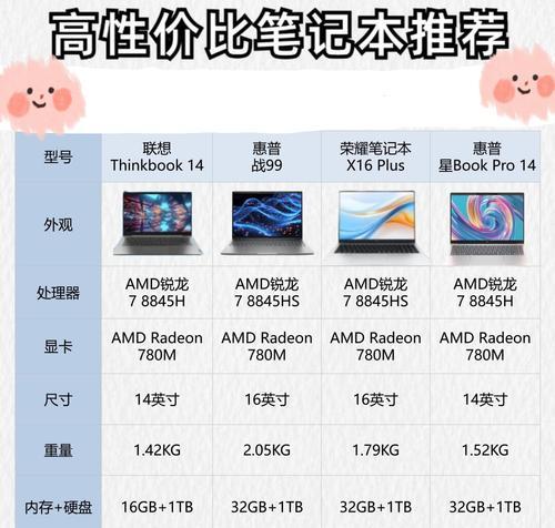 联想笔记本对比华为笔记本哪个更胜一筹？