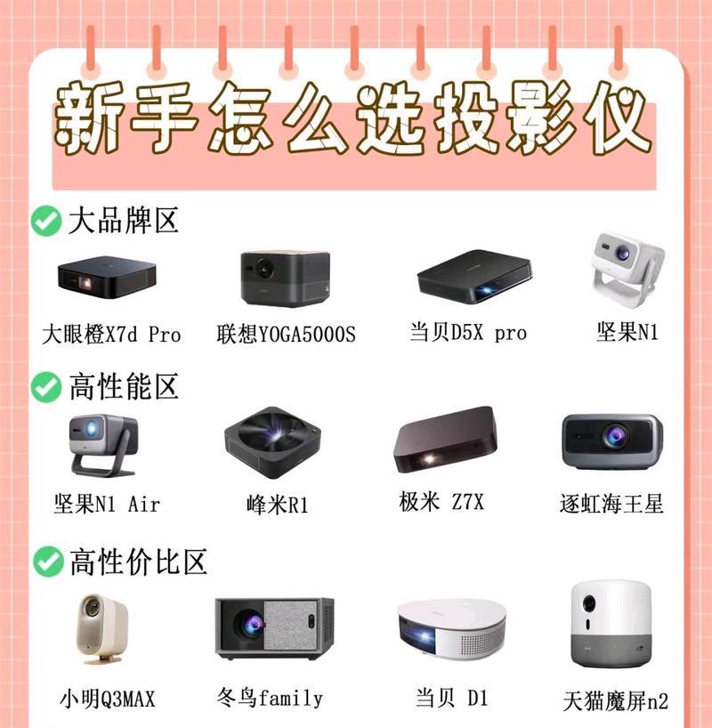 如何将软件内容投射到投影仪上？