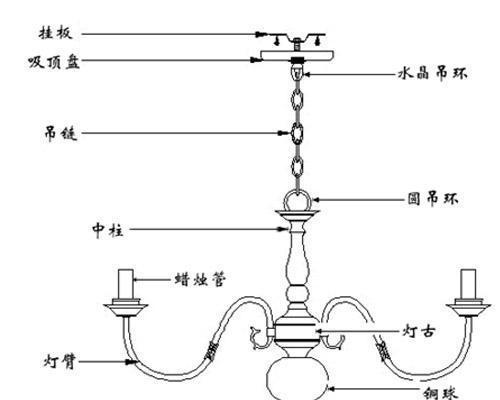 实木投影仪墙上置物架怎么安装？安装步骤是怎样的？