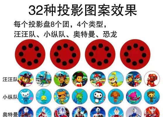 玩具相机投影仪使用方法是什么？如何操作？