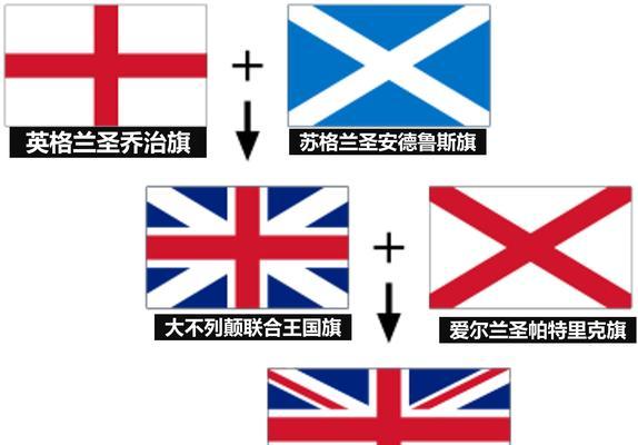 电脑国徽图标怎么打出来？操作步骤是什么？