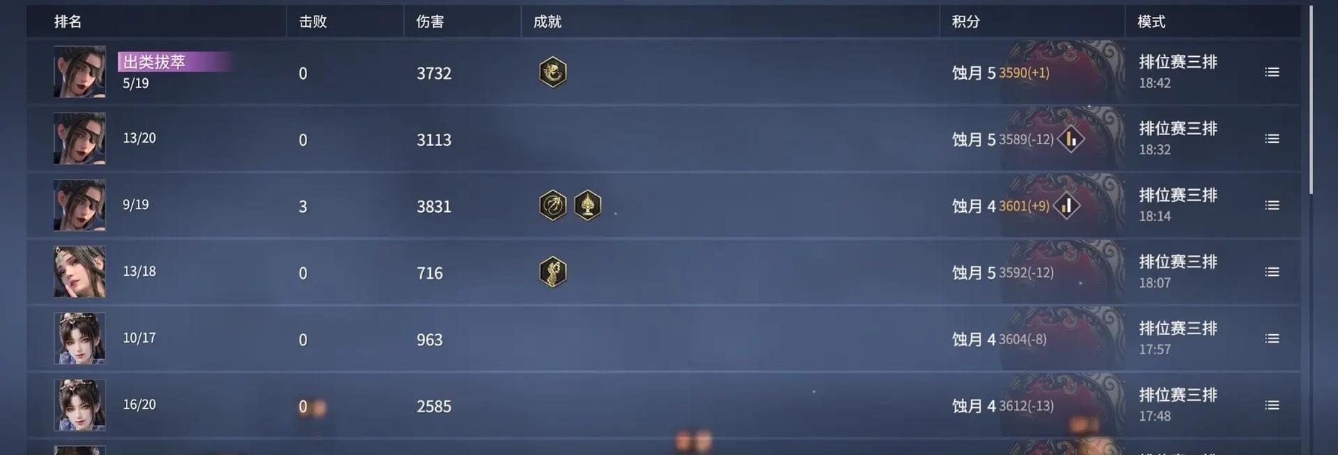 永劫无间游戏需要什么样的电脑配置？
