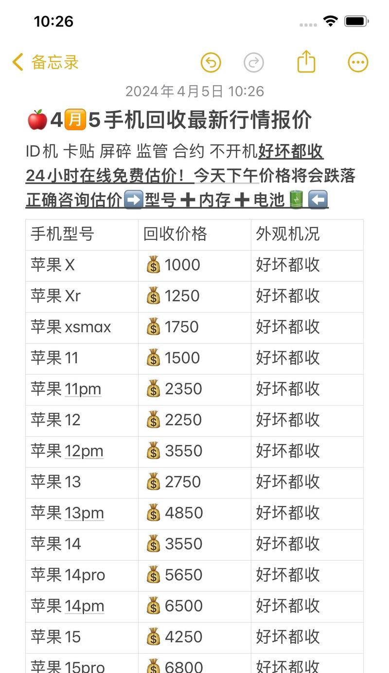 苹果笔记本电脑回收价格是多少？