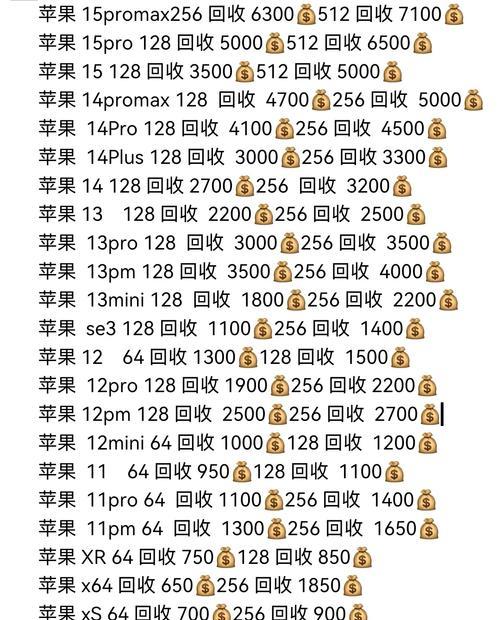 苹果笔记本电脑回收价格是多少？