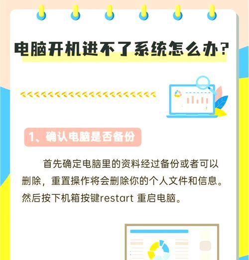 电脑开机后系统图标不显示怎么办？