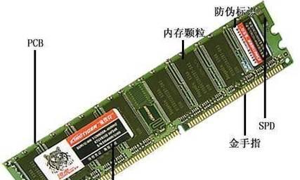 电脑内存条品牌如何查看？