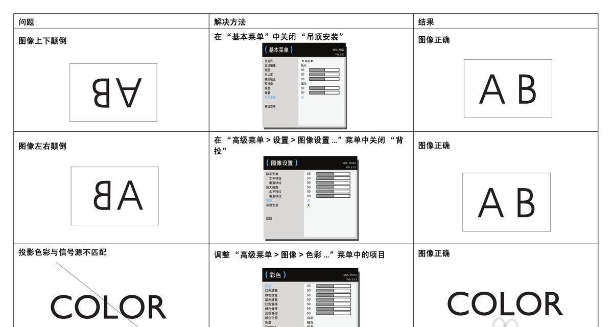 投影仪影像倒置如何调整为正常？