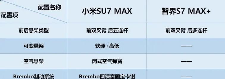 华为笔记本电脑打叉操作？如何快速完成？