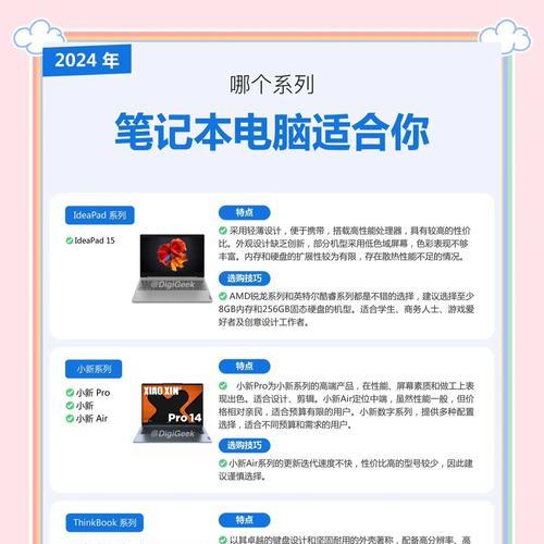 组装联想笔记本需要多少预算？