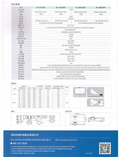 光峰投影仪性能差的原因是什么？如何改善？