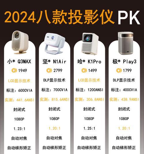 微型投影仪花屏是什么原因？如何解决微型投影仪花屏问题？