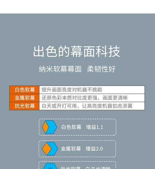 激光投影仪怎么校正幕布？有哪些校正技巧？