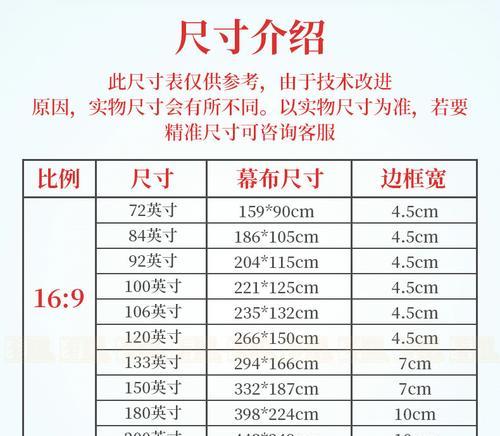 激光投影仪怎么校正幕布？有哪些校正技巧？