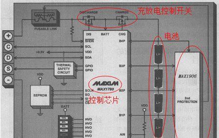 笔记本电池设定电压多少合适？