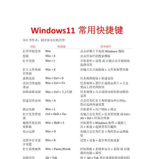 Windows电脑关机的正确步骤是什么？