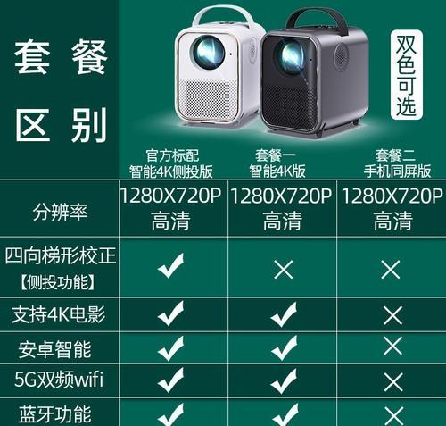 投影仪如何调整至影院级高清效果？