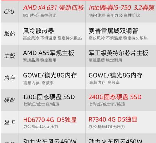 飞车游戏无声音电脑有声音是什么原因？