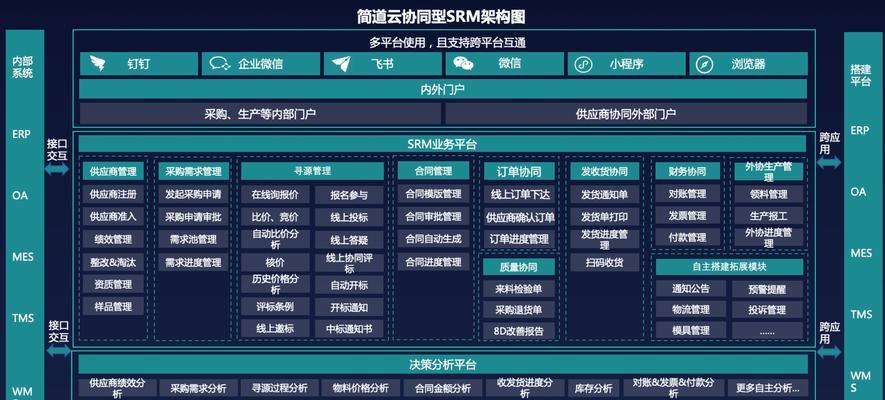 如何通过代码查看低配置电脑的型号？