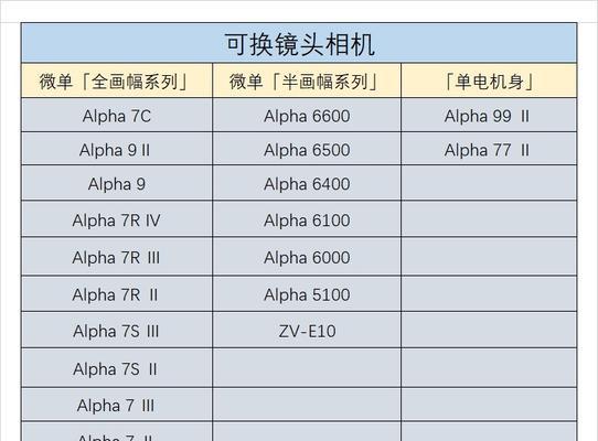 索尼相机如何与手机配合实现追焦拍照？