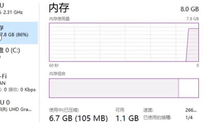 如何查看电脑剩余内存？