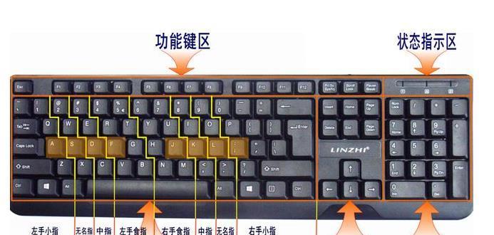 笔记本电脑键盘上的F6功能是什么？
