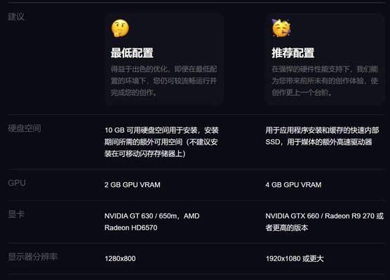 剪辑视频需要什么配置的电脑？