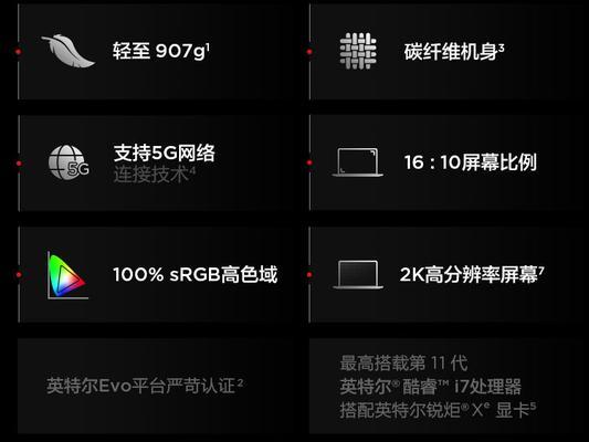 pn51投影仪使用中出现的问题如何解决？