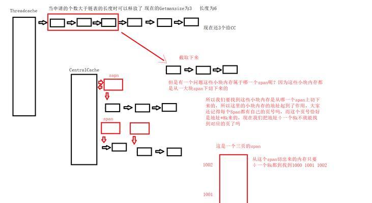 电脑内存满了怎么清理释放空间