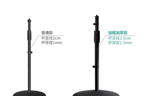 投影仪置物架如何加宽？加宽置物架的步骤是什么？