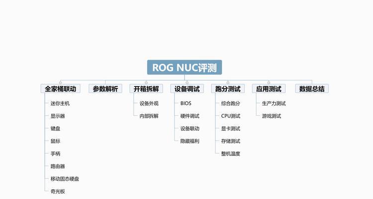 电脑游戏语音无声音如何配置？