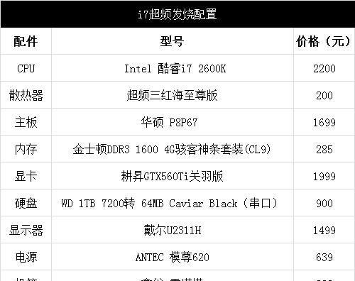 顶级游戏电脑配置照片如何设置？设置技巧是什么？