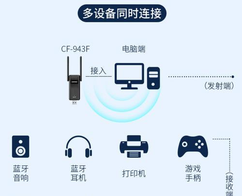 蓝牙鼠标连接笔记本电脑的方法是什么？步骤是怎样的？