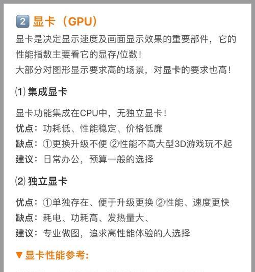 笔记本电脑配置怎么看？如何识别型号？