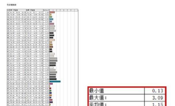 设计师电脑内存条安装步骤是什么？