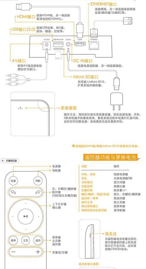 采集器机顶盒怎么用？使用中有哪些常见问题？