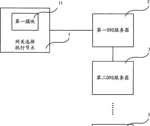 交换机与网关连接设置步骤是什么？