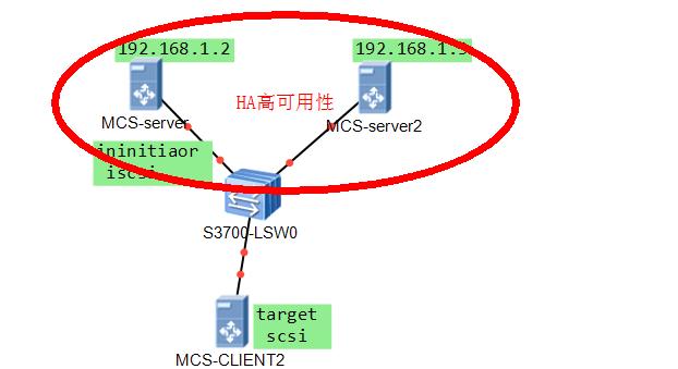存储服务器不显示画面的可能原因是什么？