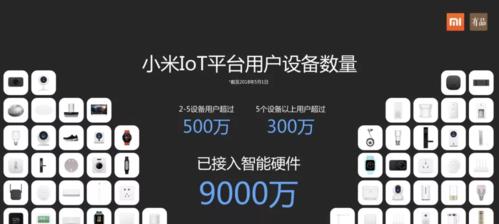 小米11如何控制家居设备？操作流程是怎样的？