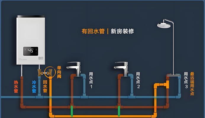 热水器换水步骤和注意事项有哪些？