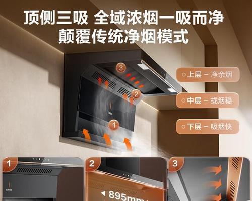 DUTRIEUX充电器性能如何？用户评价怎么样？