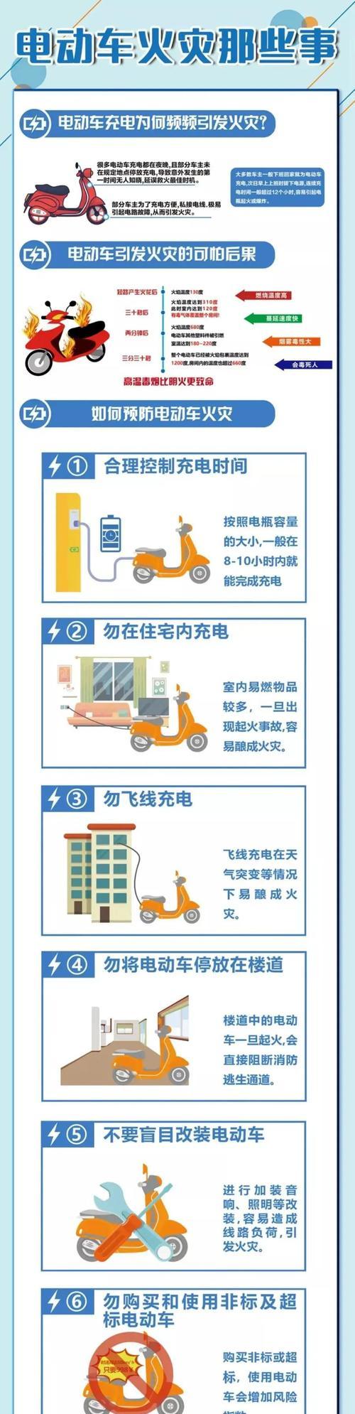 电动充电器充电台设置需要注意什么？