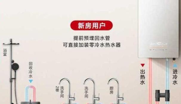 热水器总水阀更换的步骤是什么？哪里可以找到更换教程视频？