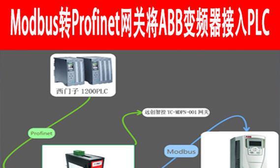 博途软件ip网关设置步骤是什么？