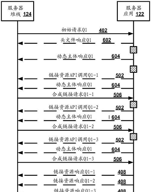 服务器推送刷新时间如何关闭？关闭后有什么影响？