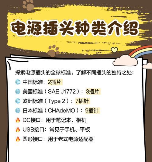 最强充电器插头有哪些特点？