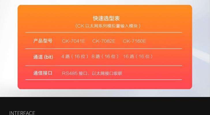以太网接口的标准类型有哪些？