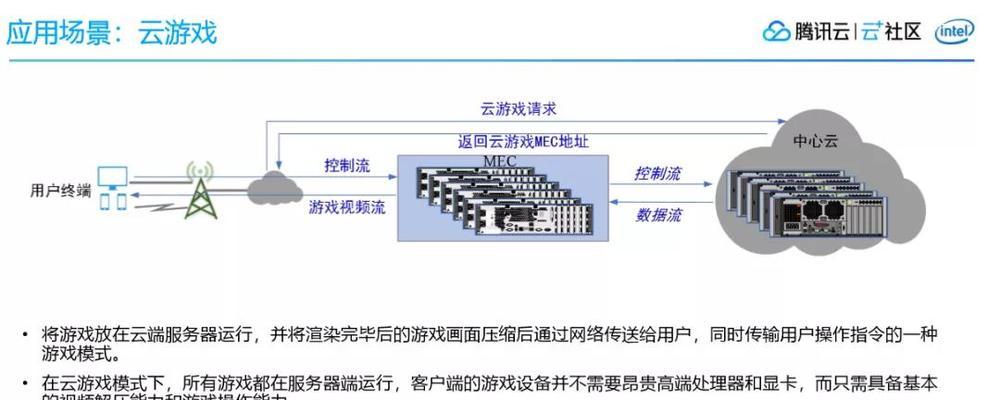 以太网怎么改5g网络模式？操作步骤是怎样的？